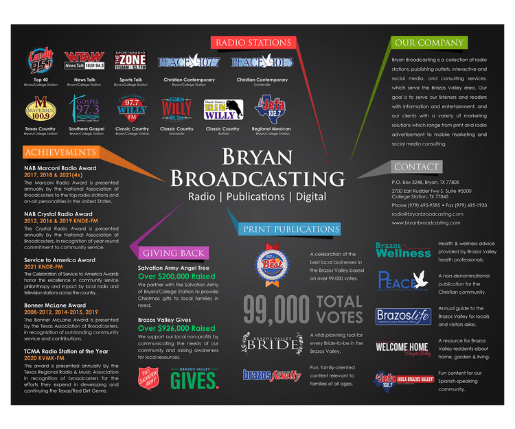Bryan Broadcasting Corporation team